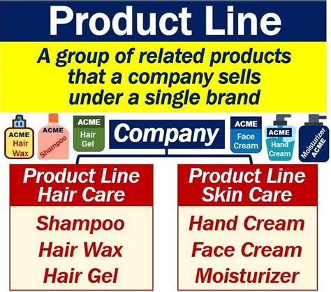 {{productLine}} .